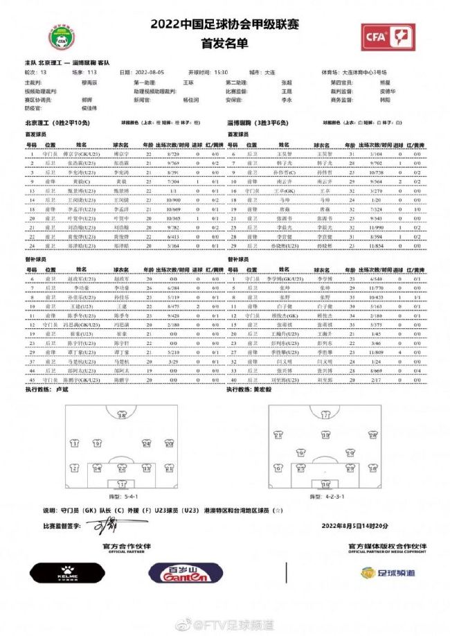 12月20日下午，入围北京国际绿色电影周的《大傩;董春女》在中国电影资料馆举行了影片展映与主创见面会活动